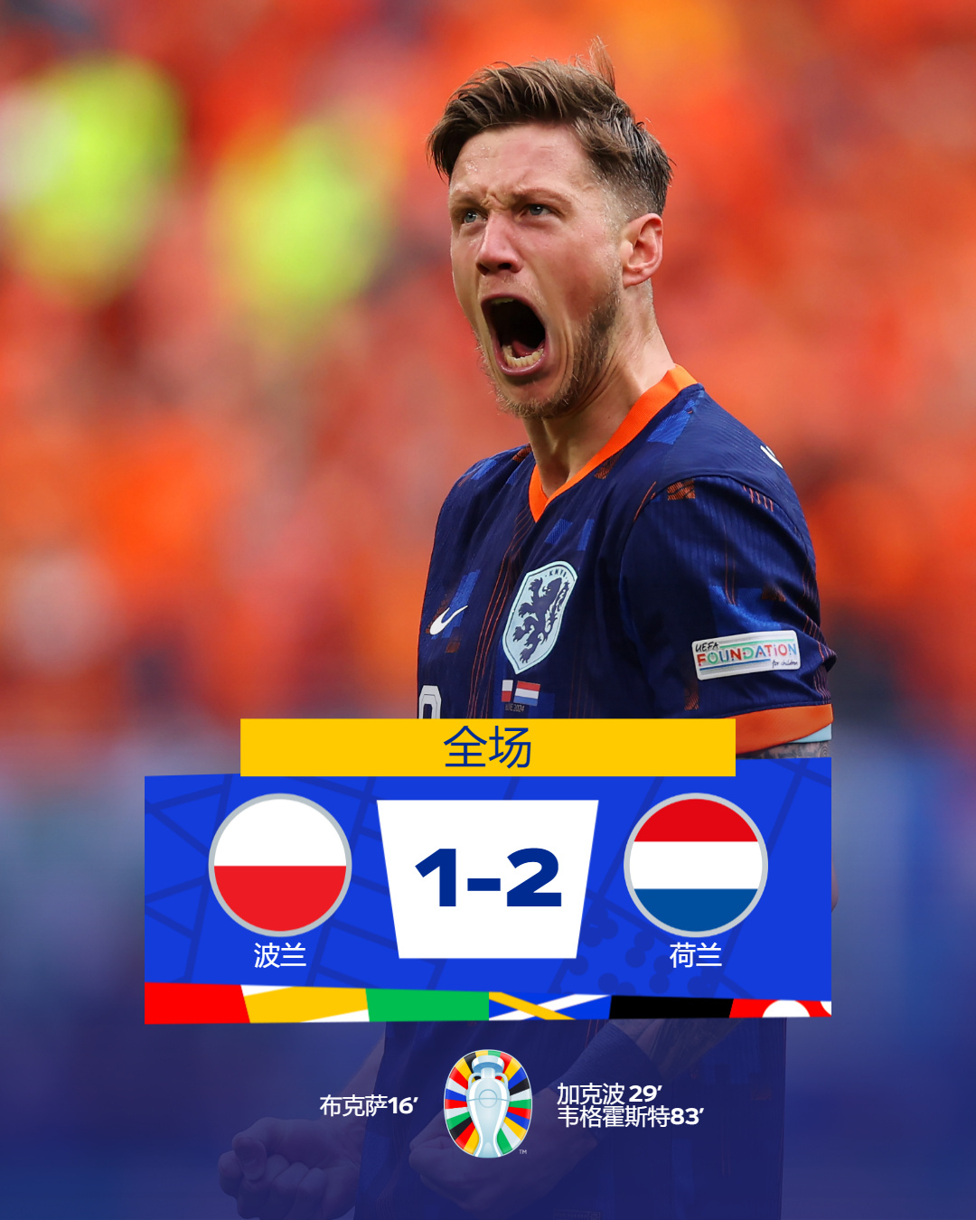 荷兰逆转波兰取开门红 埃里克森破门助丹麦逼平