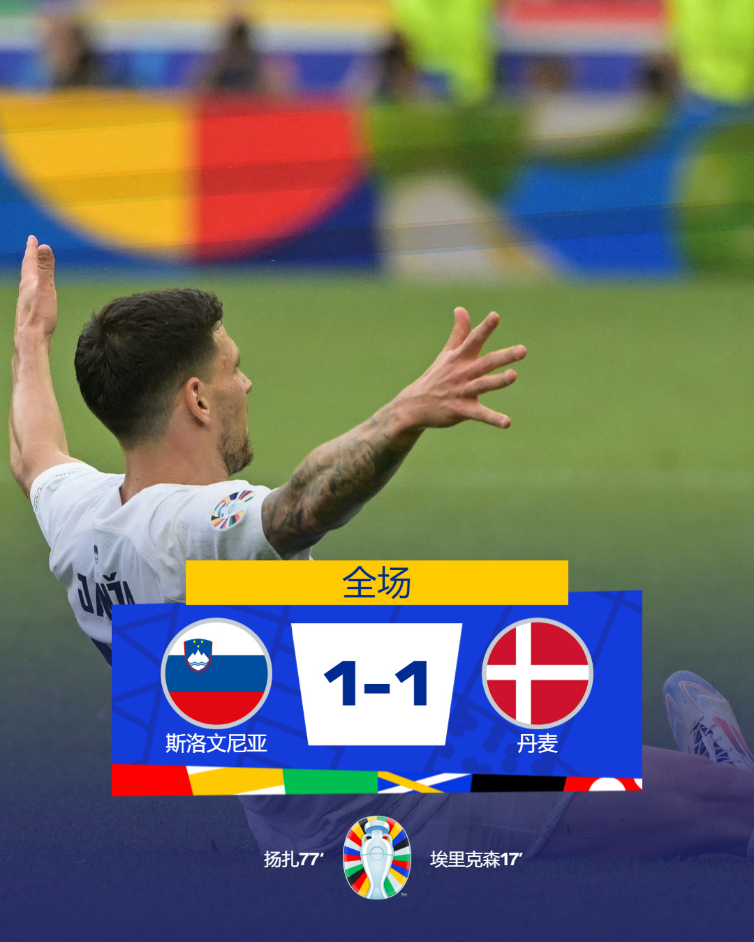 荷兰逆转波兰取开门红 埃里克森破门助丹麦逼平