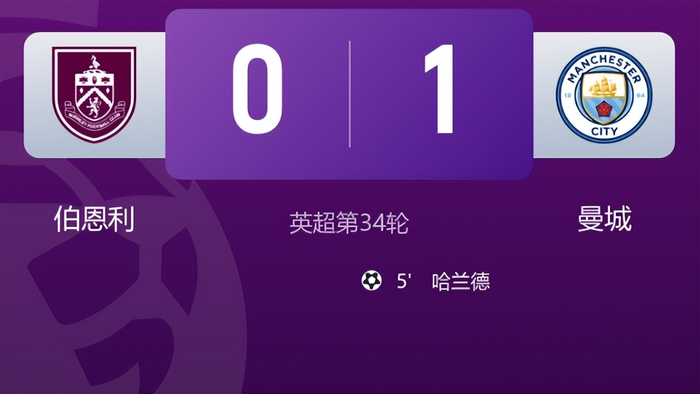 曼城双线告捷拜仁晋级决赛马竞爆冷惨败