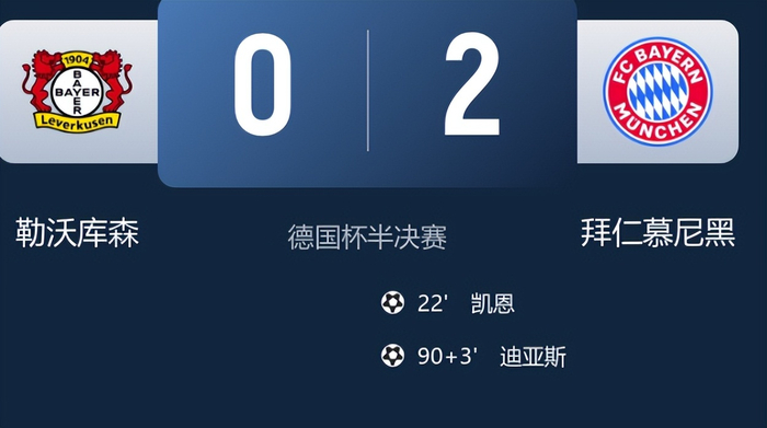 曼城双线告捷拜仁晋级决赛马竞爆冷惨败